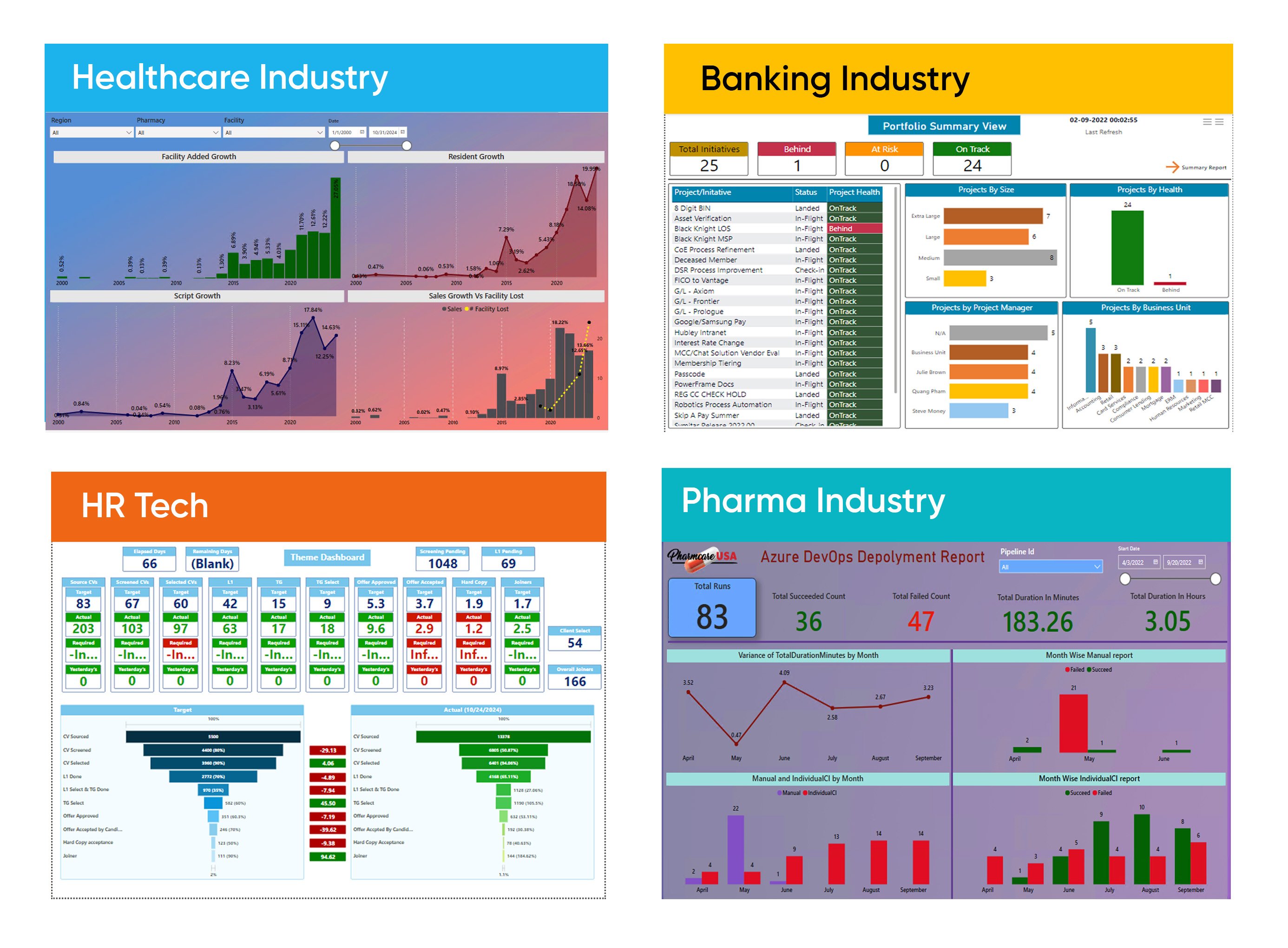 Power-BI-Dashboard-Example